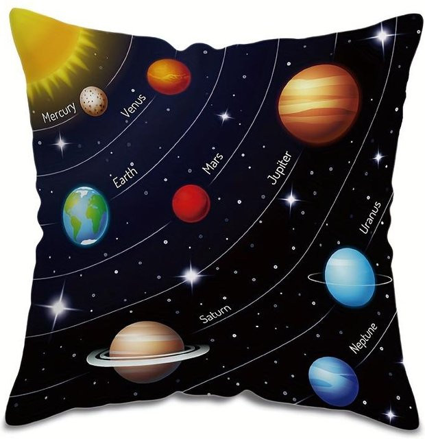 VIKAMA Kissenbezug Sonnensystem Planeten und Sternenhimmel in Blau, B/B: 50 x 50 cm - Bild 1