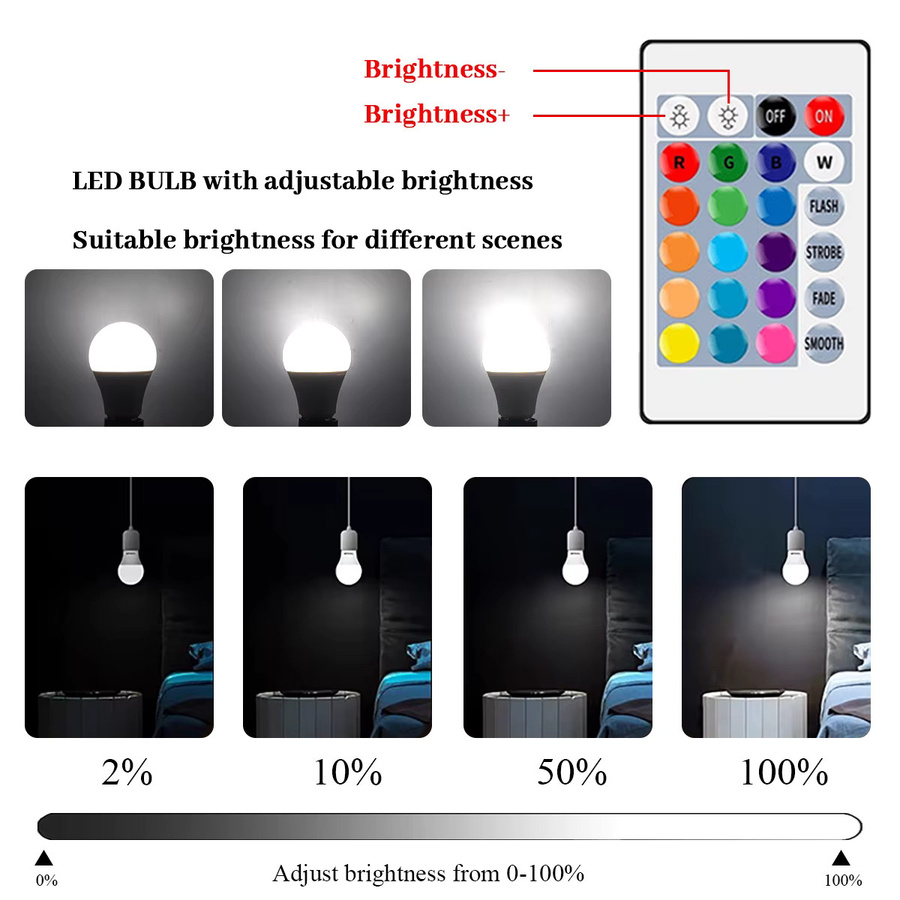2er-Set RGB LED Glühbirnen mit 16 Farben, dimmbar mit 24-Tasten-Fernbedienung, passend für E14 E27 B22 Fassungen, Mehrfarbig - Bild 3