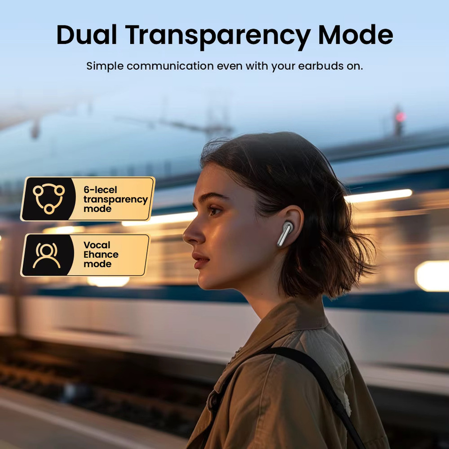 Haylou Mori Pro ANC Kabellose In-Ear Kopfhörer mit Bluetooth 5.4, Aktive Geräuschunterdrückung 43 dB und 6 Mikrofonen in Schwarz - Bild 4