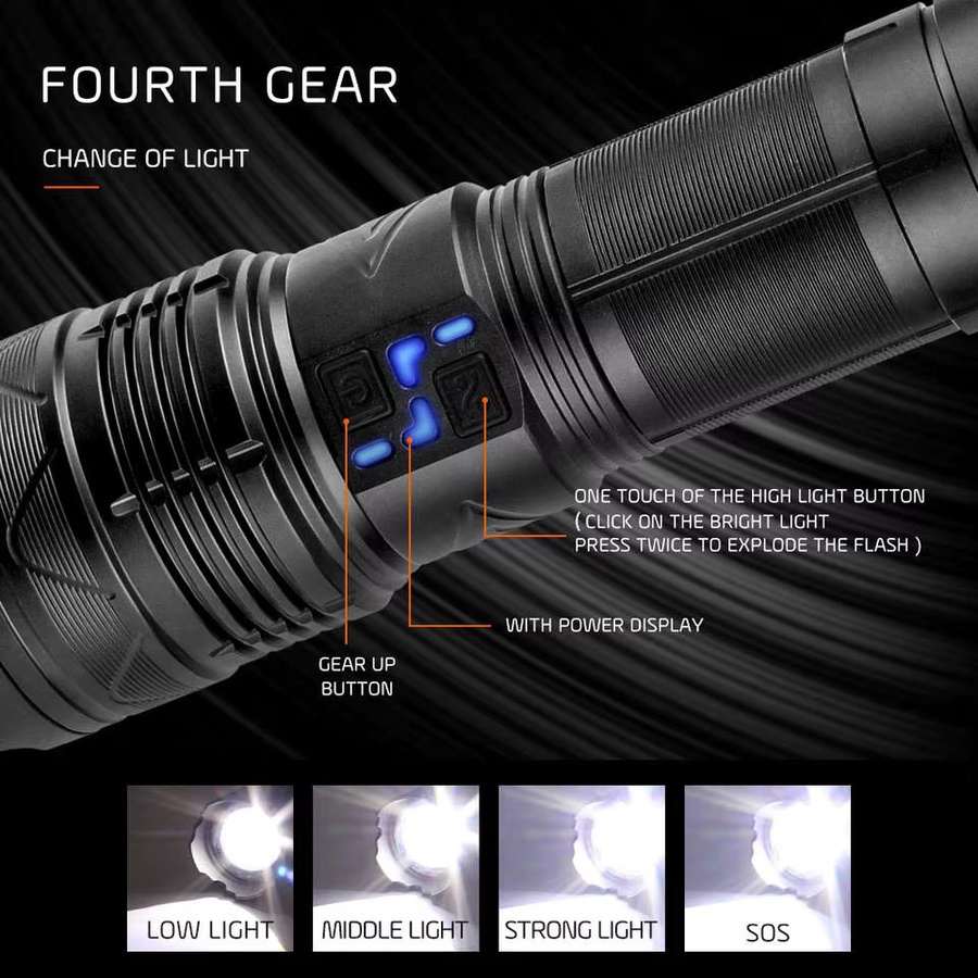 Wiederaufladbare LED-Taschenlampe und Notfalllaterne in Schwarz mit Zoom-Funktion und Leistungsanzeige - Bild 3