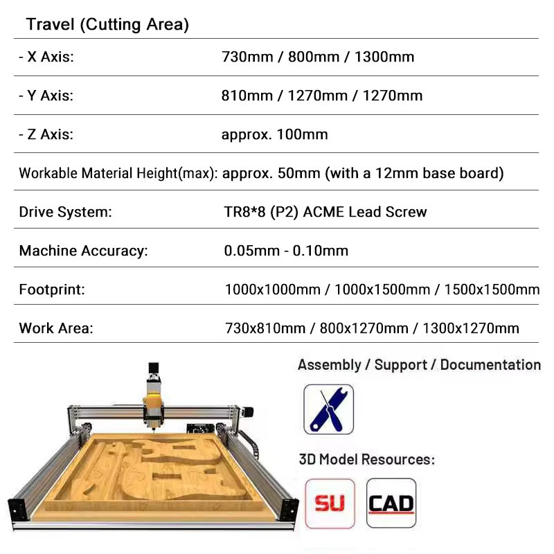 BulkMan3D Blei-CNC-Fräsmaschine Kit mit Schraubantrieb und Gravurfunktion in Silber, B/T: 150 x 150 cm - Bild 2