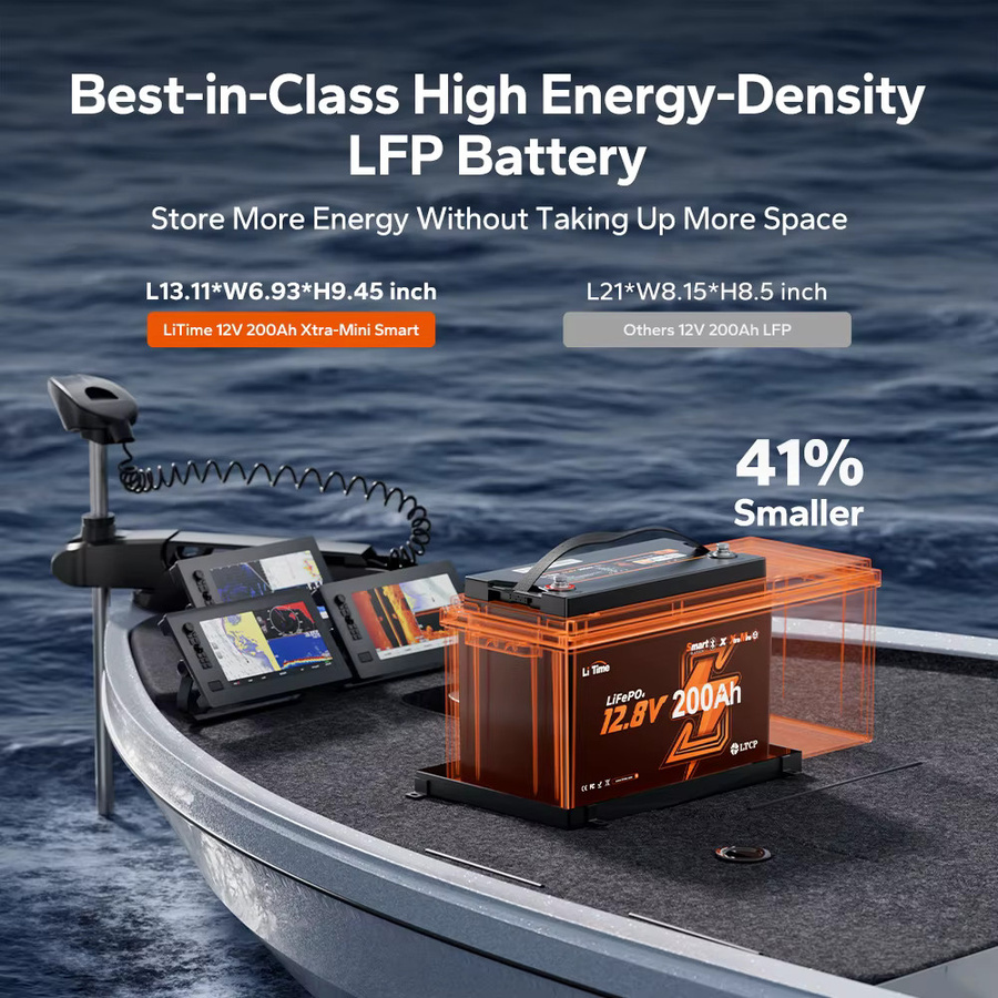 Litime 12V 200Ah LiFePO4 Batterie mit Bluetooth und Niedertemperaturschutz in Schwarz - Bild 4