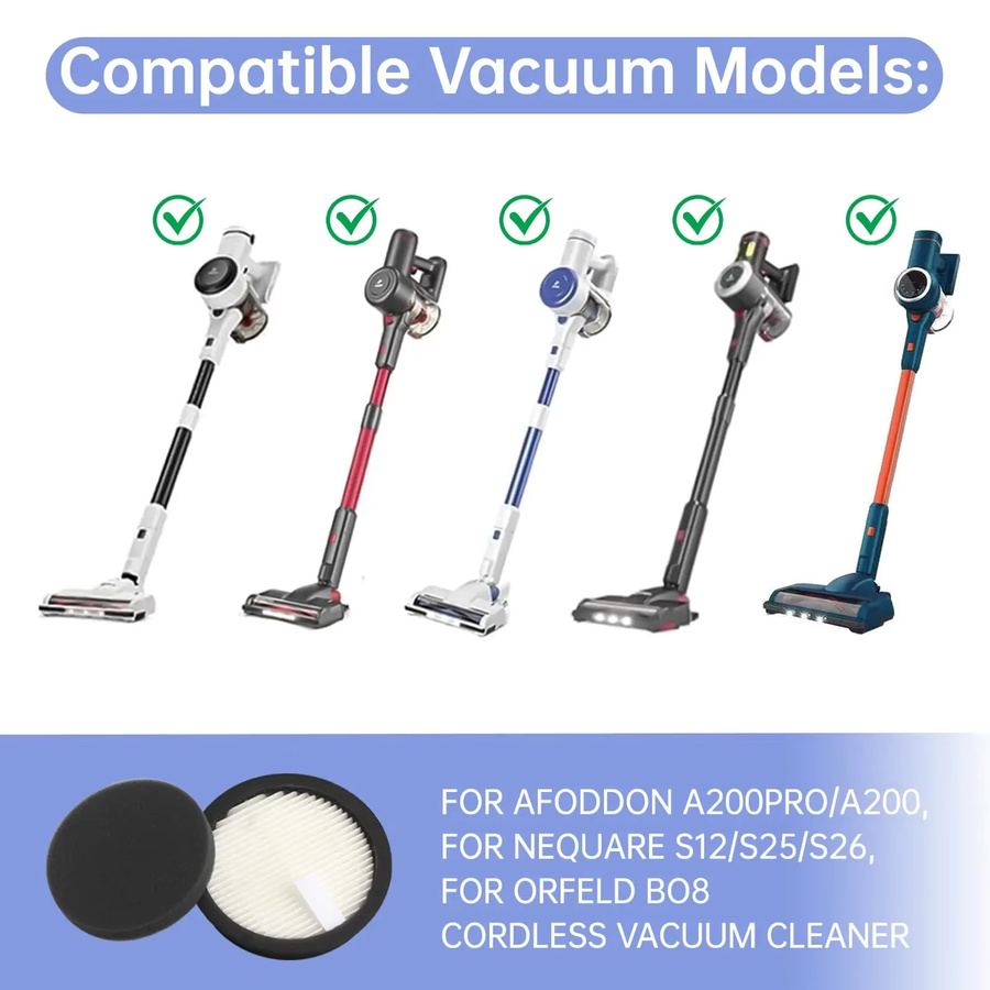 HEPA-Filter und Schwammfilter Set von HOME TIMES kompatibel mit AceVac 11, Afoddon A200Pro/A200 und ORFELD B08/C10A/C10G Akku-Staubsaugern - Bild 6