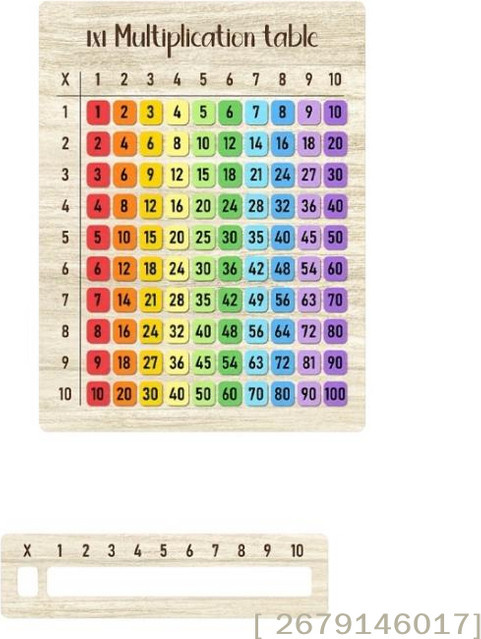 Bunte Multiplikationstafeln aus Holz, multicolour - Bild 1