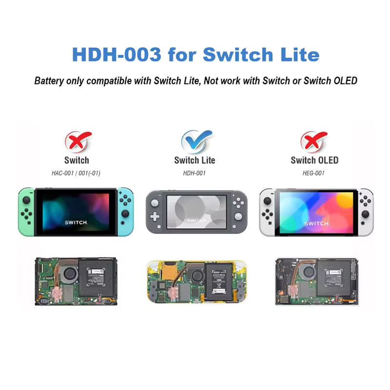 HDH 003 Li-Ionen-Akku mit Werkzeug für Nintendo Switch Lite, 4920 mAh, Schwarz - Bild 6
