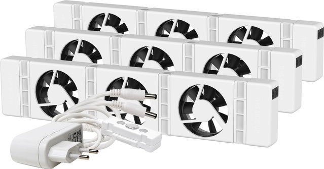 SpeedComfort Trio-Set Heizkörperventilator in Weiß für Heizkörper ab 120 cm - Bild 1