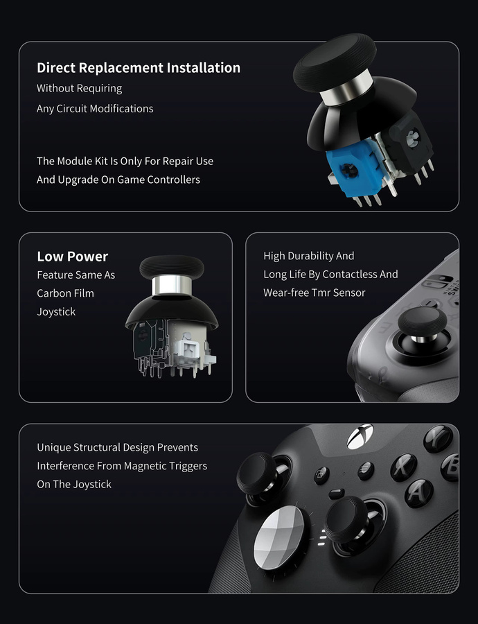 GuliKit NS55 TMR-Joystick Ersatzteile mit 720 Grad Spannungseinstellung für Switch Pro, Xbox Series, PS4, PS5 Edge und PC Gamepad-Controller in Schwarz - Bild 2