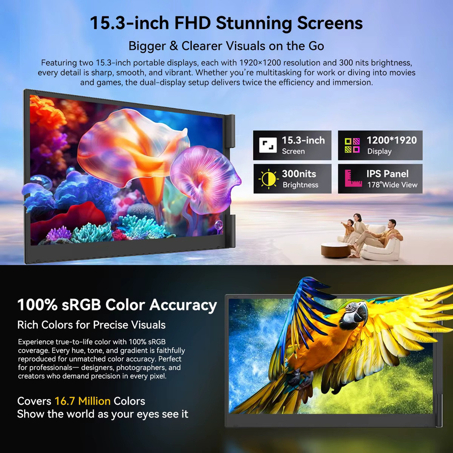Blackview DCM8 Tragbarer Erweiterbarer Monitor 15,3 Zoll Full HD IPS Dreifach-Laptop-Bildschirmerweiterung für Windows, Mac, Chrome OS und Mobilgeräte in Schwarz - Bild 5