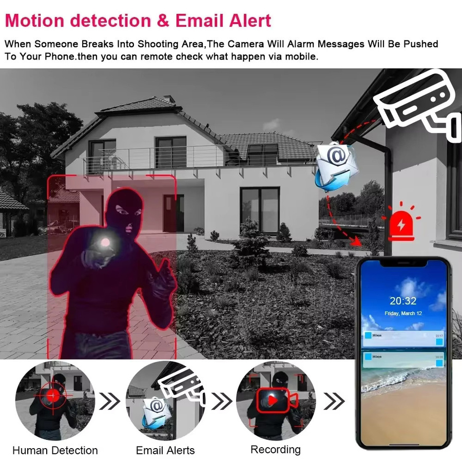 NINIVISION Tuya Smart Mini WLAN IP-Kamera HD 5MP, kabellose Überwachungskamera mit automatischer Verfolgung und App-Steuerung, Weiß - Bild 4