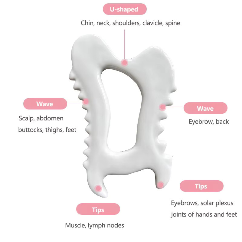 Alwafore Gua Sha Board, Gesicht und Körper, Unisex - Bild 2