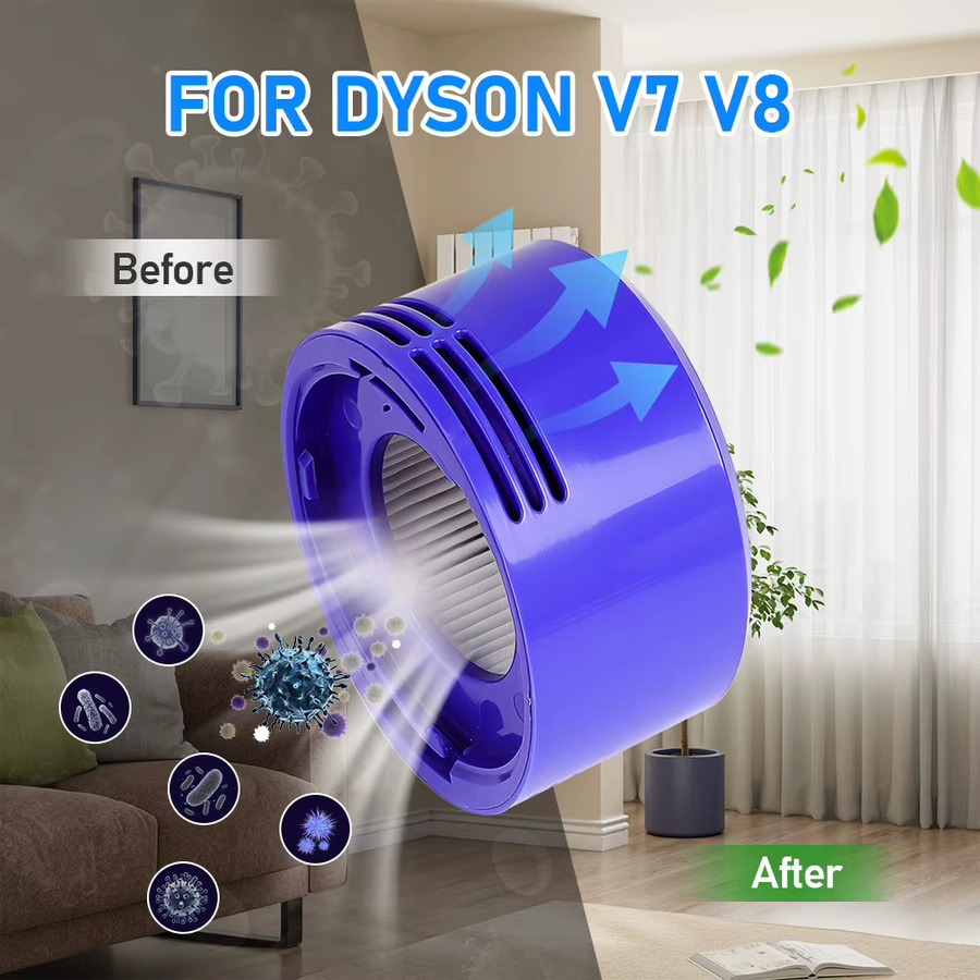 Dyson Ersatzmotor und HEPA-Filter Set für V7 V8 Tier Fluffy Absolute Akku-Staubsauger - Bild 3