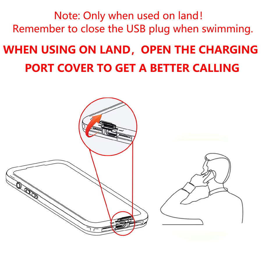 Wasserdichte Handyhülle für Samsung Galaxy A36 A56 A26 A16, transparente Anti-Drop All-Inclusive Schutzhülle, tauchfähig bis 2 Meter - Bild 6