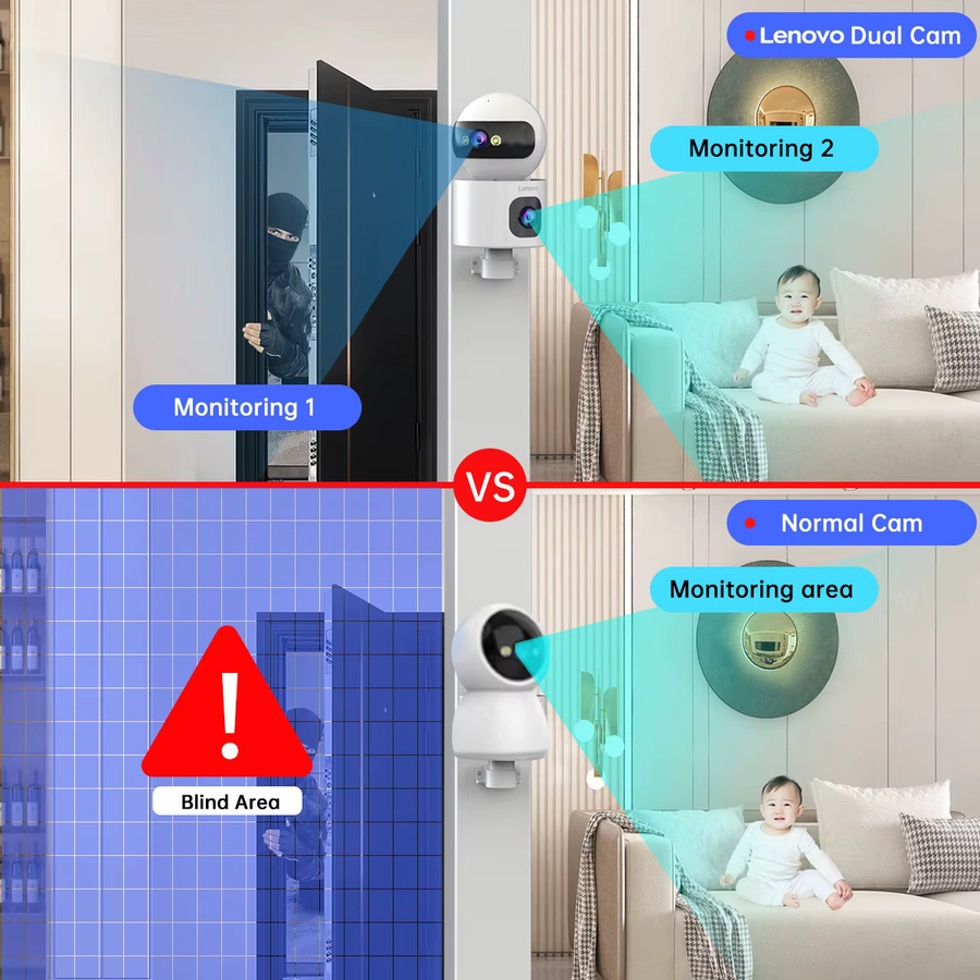 Lenovo WLAN IP-Kamera mit Doppellinse in Weiß: HD Babymonitor mit PTZ, Bewegungserkennung, 2-Wege-Audio, 5-fach Zoom und Nachtsicht - Bild 5