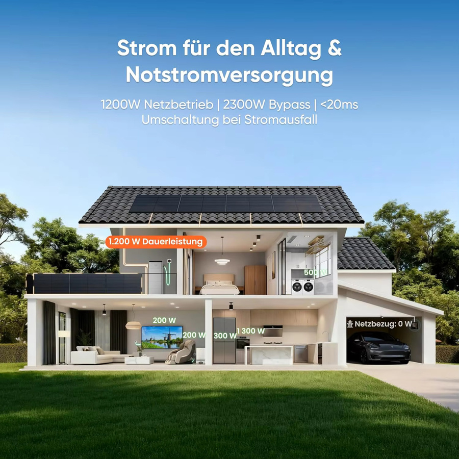 Jackery SolarVault 3 Pro Stromspeicher für Balkonkraftwerke mit 2520Wh, 4000W PV-Eingang und 1200W Notstromversorgung, B/T/H: 48,5 x 23,5 x 28,2 cm - Bild 5