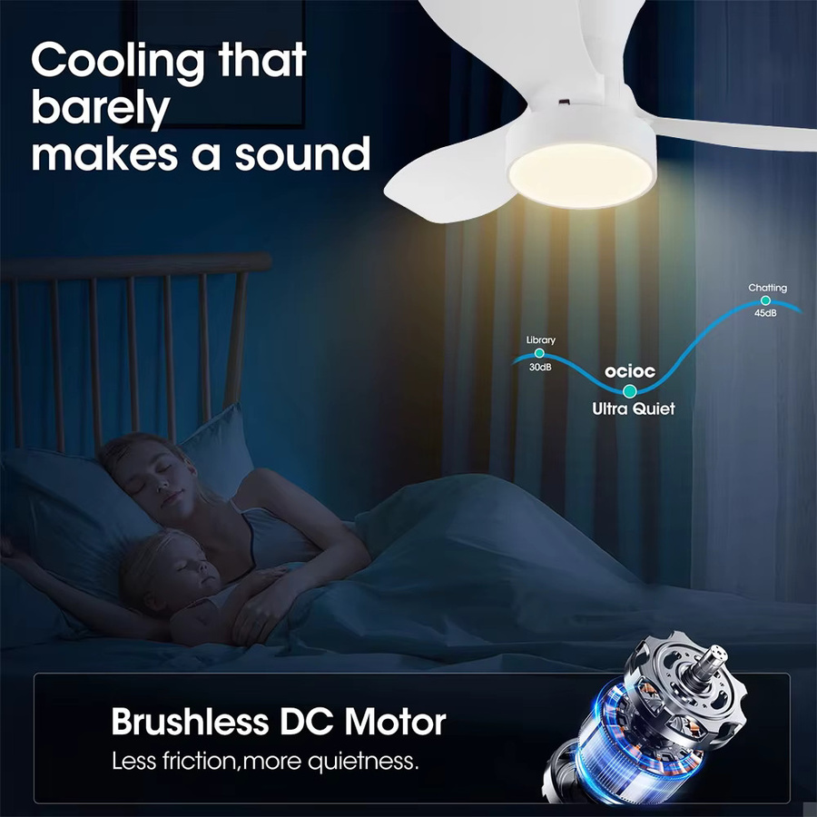Moderner LED-Deckenventilator von ludengchaoshi in Weiß mit Gleichstrommotor, dimmbarer Pendelleuchte und Fernbedienung für Wohnzimmer, Schlafzimmer oder Esszimmer - Bild 2