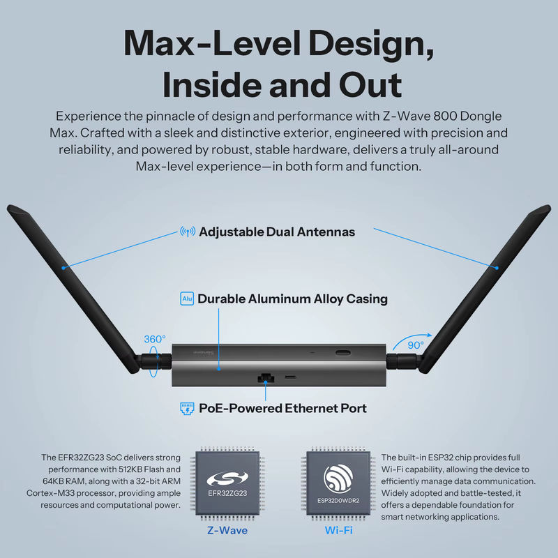 SONOFF Dongle-MZG23 Z-Wave 800 PoE Dongle Max mit EFR32ZG23 ESP32D0WDR2 Dual-Chip, unterstützt Ethernet, Wi-Fi und USB-C für hohe Reichweite - Bild 3