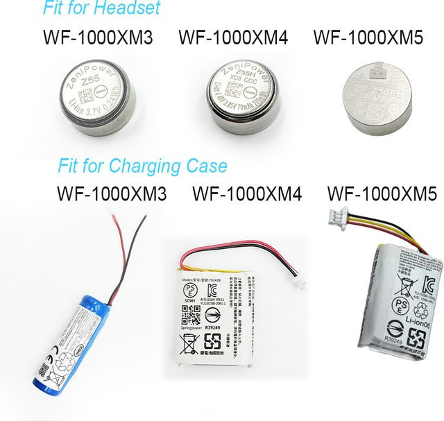 ZeniPower Z55H Z55 Ersatzakku für Sony WF-1000XM4 WF-1000XM3 WF-1000XM5 Headset-Ladeetui - Bild 1