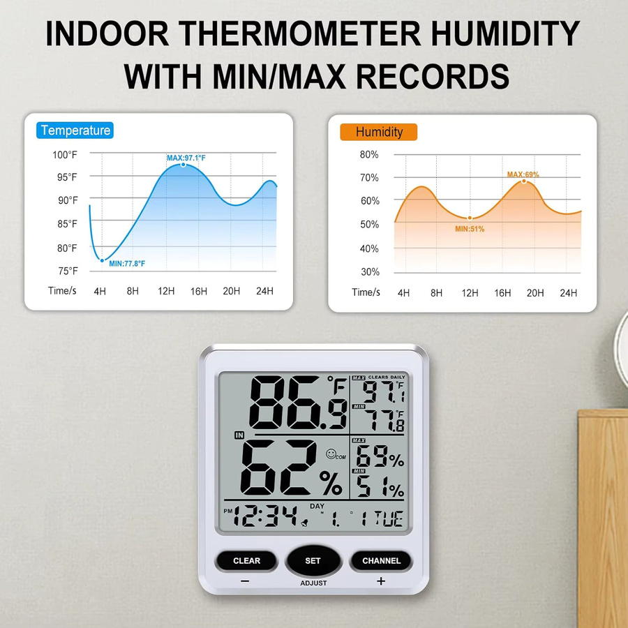 Urageuxy Smart Indoor Digitales Thermometer und Hygrometer in Weiß mit Echtzeit-Temperatur-Feuchtigkeitsmonitor, Alarmfunktion und Max/Min-Aufzeichnung - Bild 4