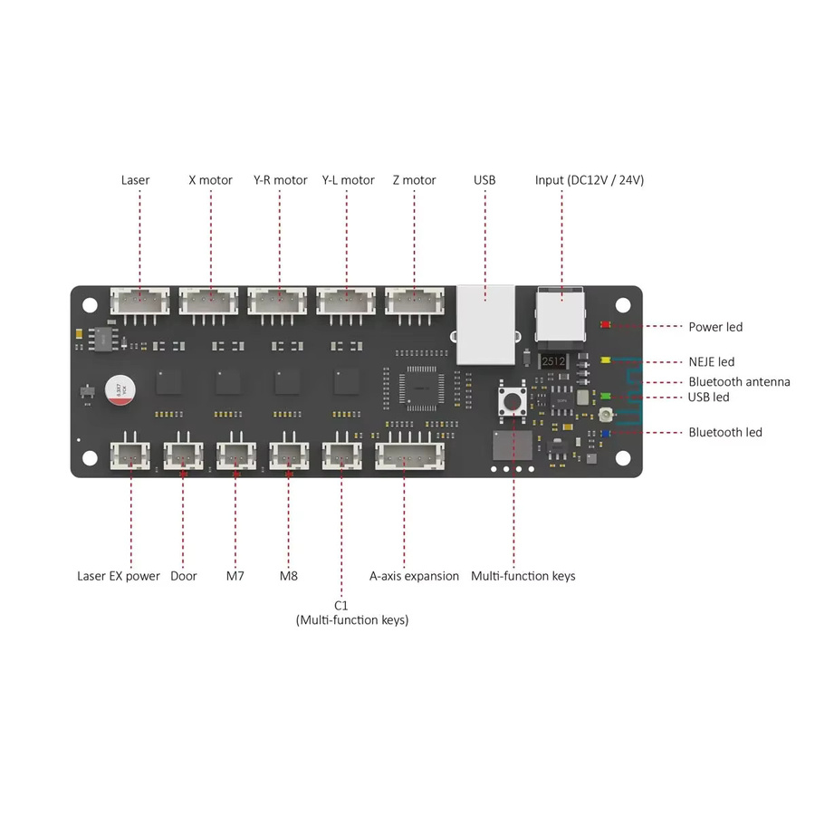 NEJE MAX Lasergravurmaschine mit verbesserter Hauptplatine und CNC-Hochleistungs-PCB zur Nutzung mit NEJE-Software - Bild 2