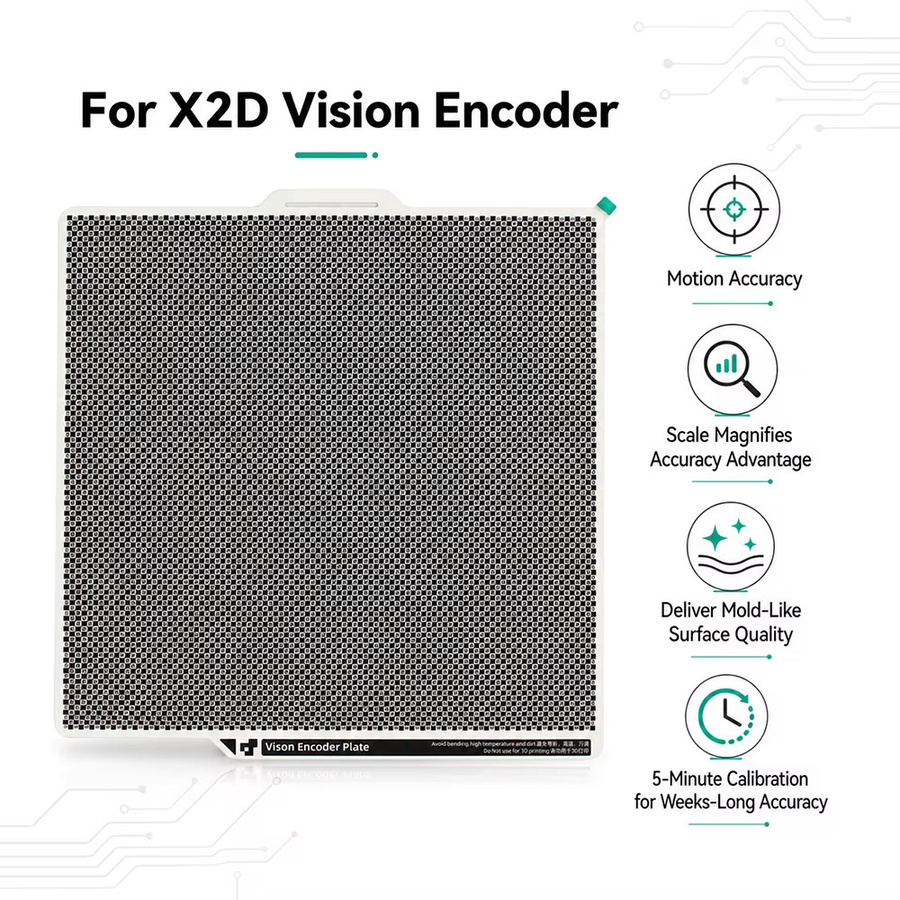 Bambu Vision Encoder Hochpräzises Encoder-Board für H2S H2C H2D und X2D 3D-Drucker - Bild 3