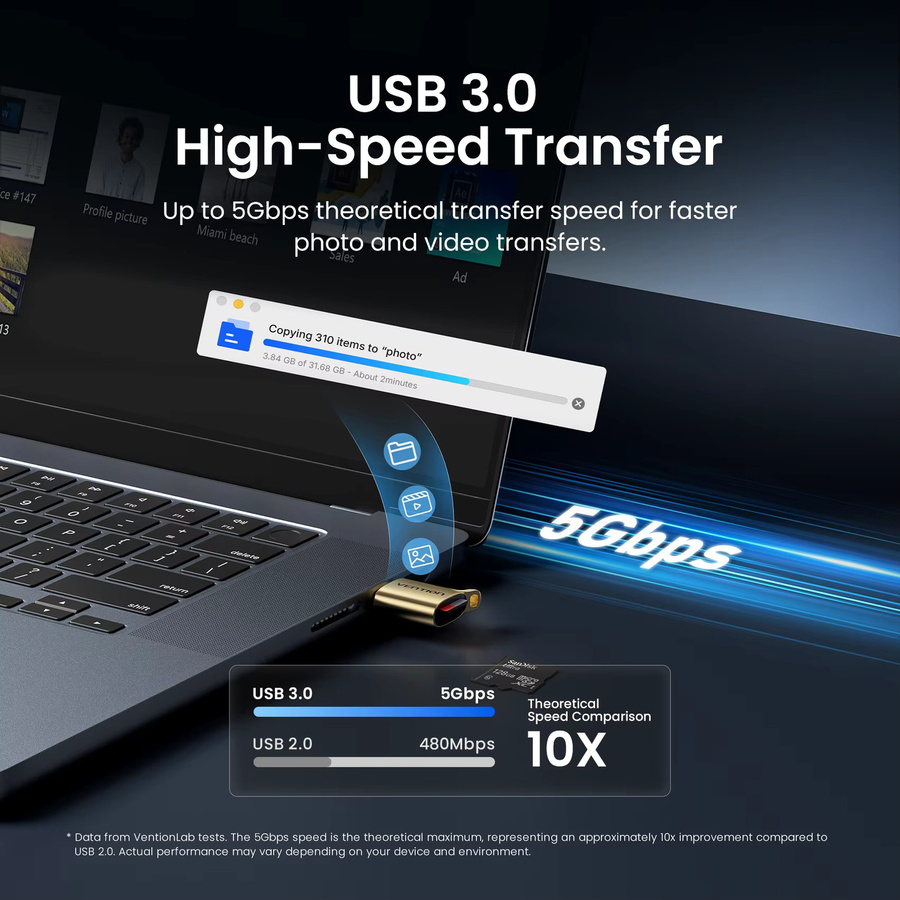 Vention USB-C Micro-SD-Kartenleser USB 3.0 TF-Karten-OTG-Adapter für iPhone 15-17 Pro, iPad und Android bis zu 2TB - Bild 2