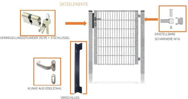 Fa-Bausysteme Gartentor Halb-Rahmen für Doppelstabmattenzäune verzinkt anthrazit B: 132 cm, H: 160 cm - Bild 1