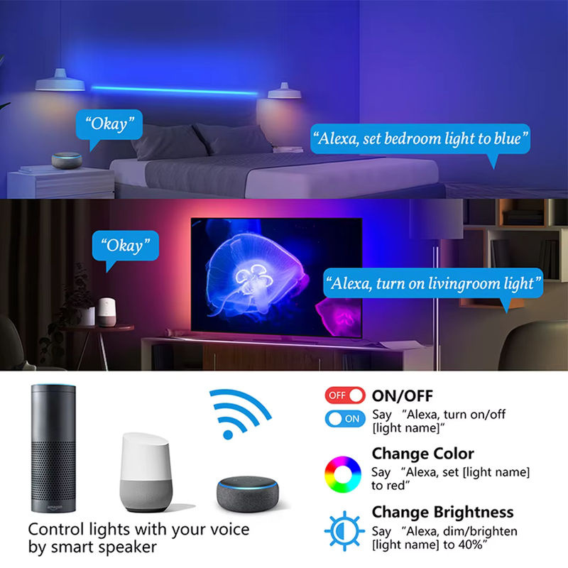 CENFAYA USB Zigbee 3.0 RGBCW LED-Streifen Multicolor mit Sprachsteuerung für Alexa und Google Home - Bild 3
