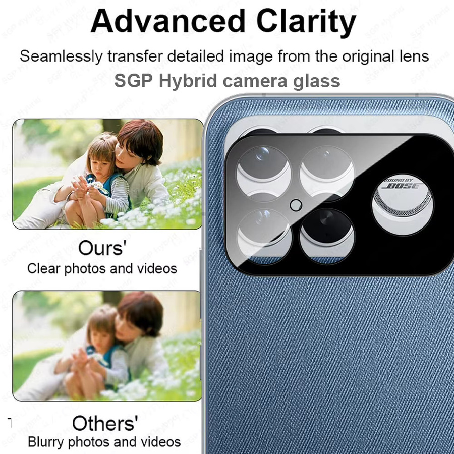 Xiaomi POCO F8 Ultra und POCO F8 Pro 5G 3D gebogener Kameraschutz aus Glas, transparent - Bild 3