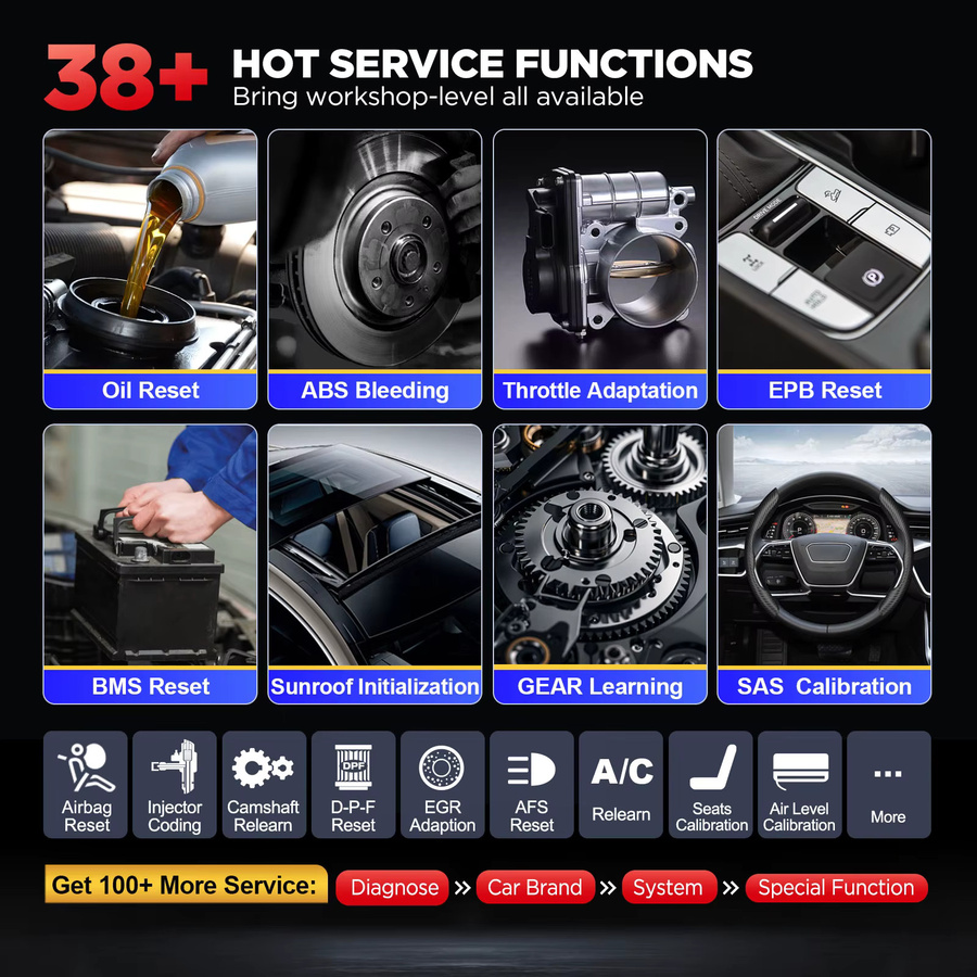 LAUNCH X431 PRO V 5.0 Bidirektionaler OBD2-Scanner zur Alle-System-Diagnose mit ECU-Codierung und 31 Servicefunktionen in Schwarz - Bild 3