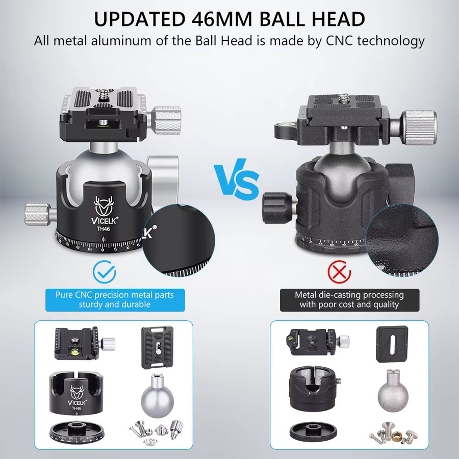 VICELK Panorama-CNC-Kugelkopf mit 46-mm-Kugel und geringer Schwerkraft für Stativ und Kamera, Belastbarkeit 25 kg - Bild 4