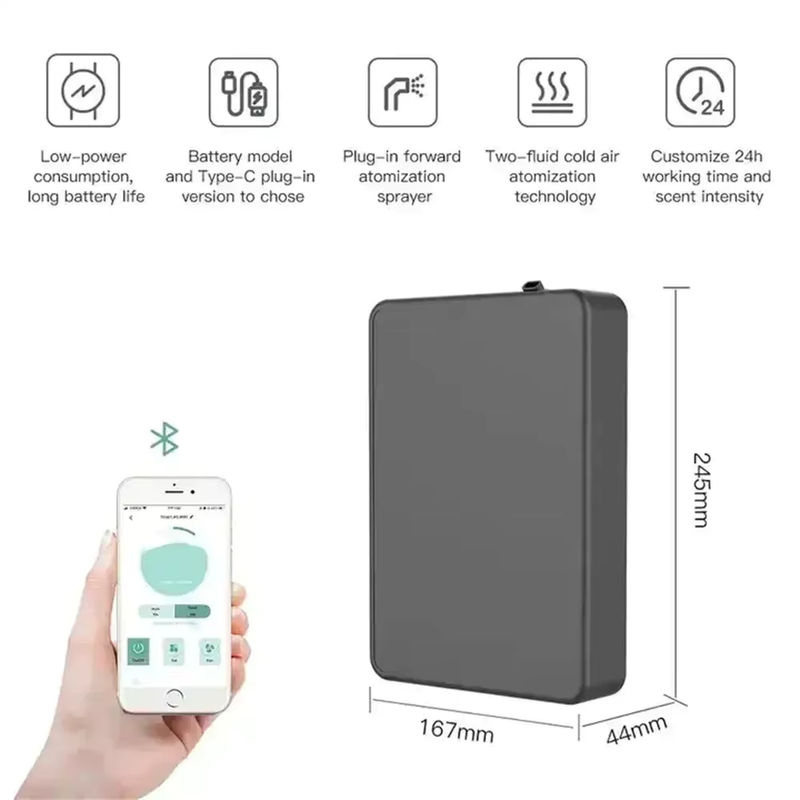 HAOYUNMA Intelligenter Aromadiffusor zur Wandmontage mit App-Steuerung für ätherische Öle - Bild 3
