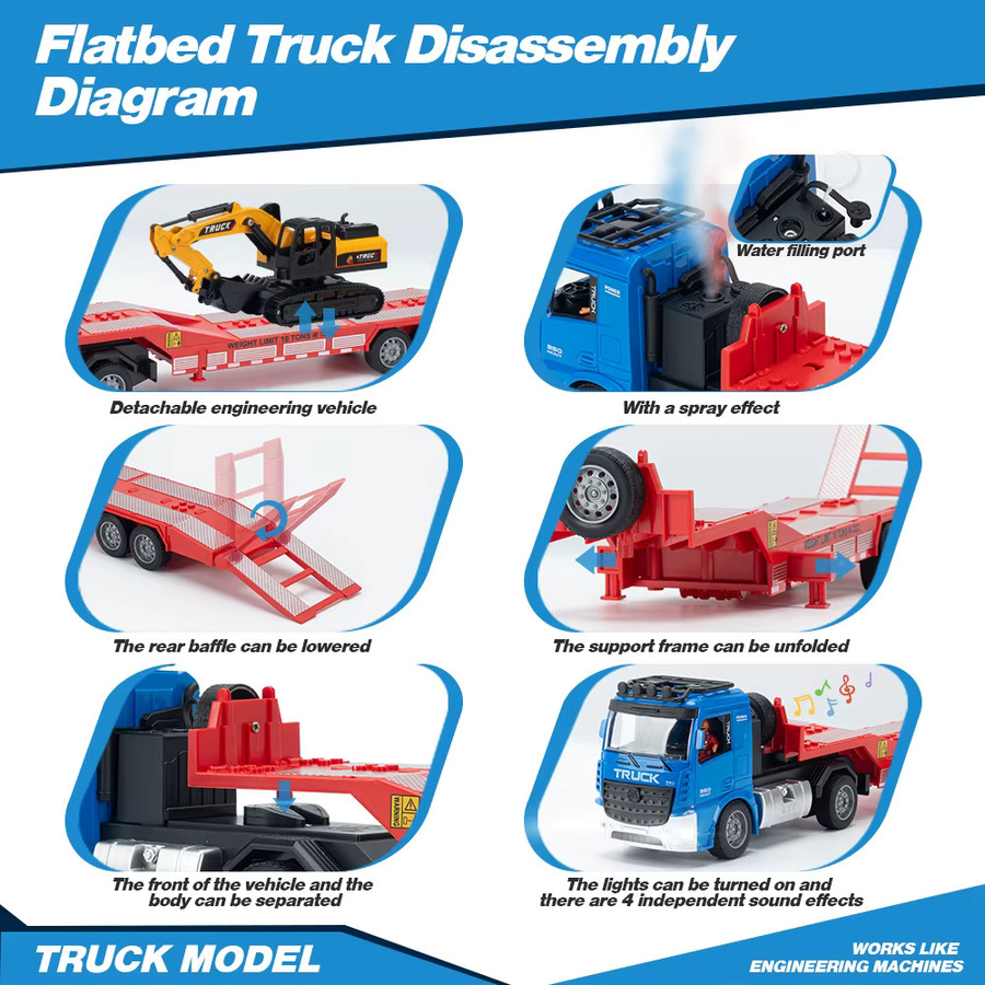 Teeggi 6CH RC Flachbett-LKW mit Trägheitsbagger, ferngesteuertes Elektroauto, ab 6 Jahren - Bild 4