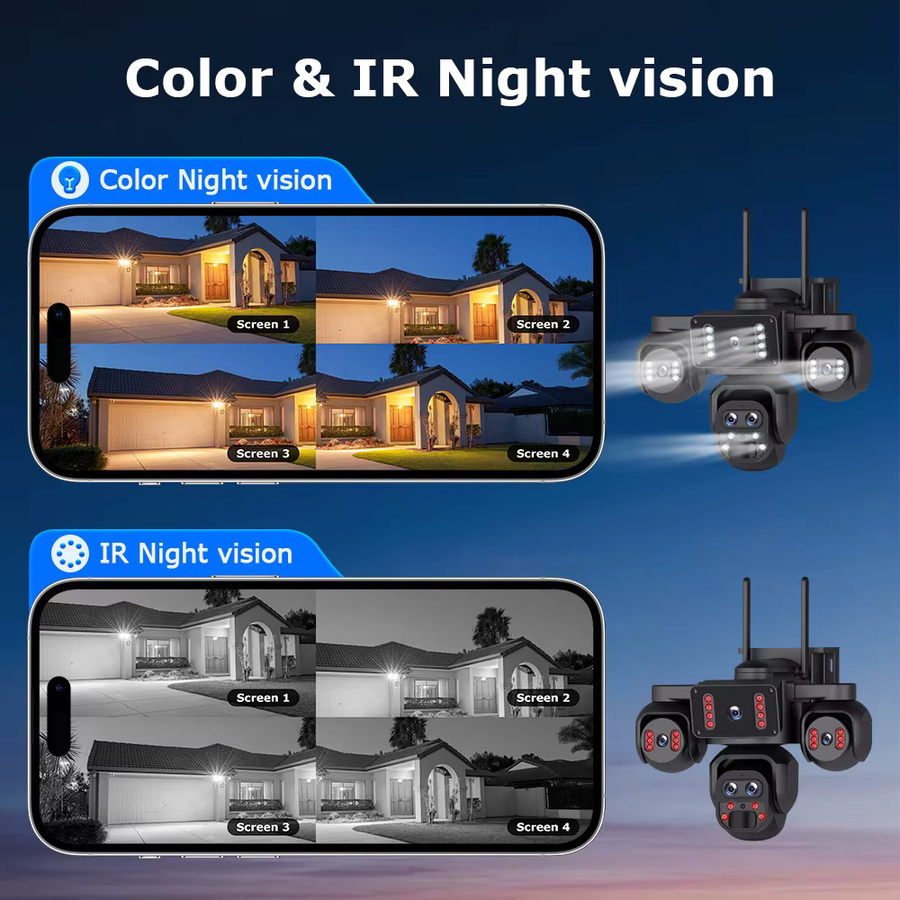 SHIWOJIA Solar-Kamera mit 20MP, 10X Zoom und 4G SIM, 5 Linsen mit 4 Bildschirmen, 360° Überwachung und automatischem Tracking, Schwarz - Bild 6