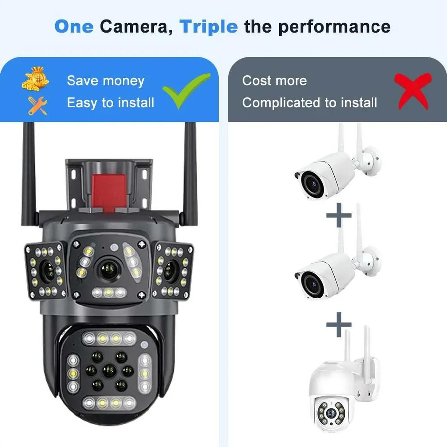 Vstarcam 12MP 6K PTZ-IP-Überwachungskamera mit KI-Personenerkennung, Multi-Objektiv und automatischer Verfolgung für drei Bildschirme, drahtlose CCTV-Sicherheitskamera - Bild 9