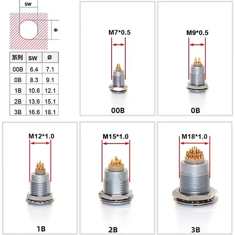 DIVEDEER Luftfahrtstecker Metall-Stecker mit Push-Pull-Selbstverriegelung für Signalempfang, Farbe: Silber - Bild 2