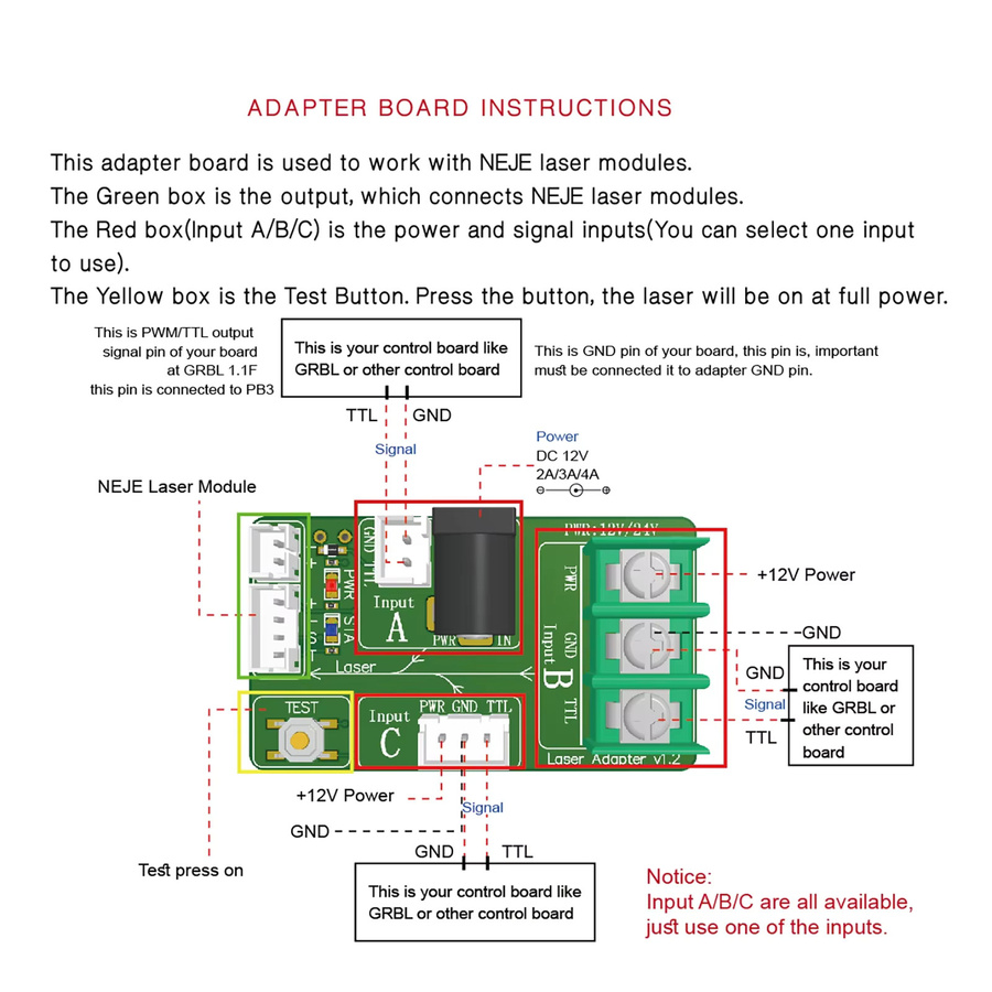 NEJE Universal-Schnittstellenadapterplatte für Lasermodule in Grün, passend für 2-Pin, 3-Pin und 4-Pin Schnittstellen - Bild 2