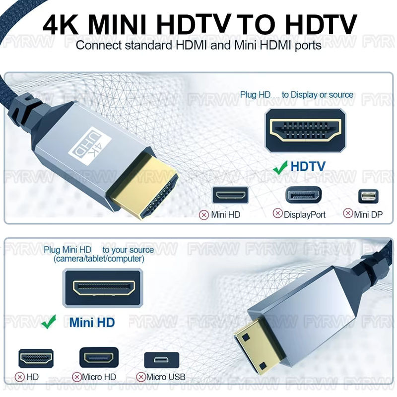 FYRVW Mini HDMI auf HDMI Kabel, bidirektional, 4K 60Hz, Schwarz - Bild 3