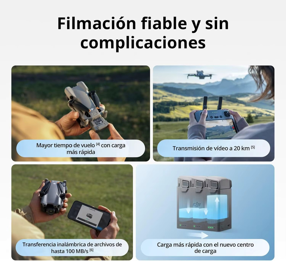 DJI Mini 5 Pro Fly More Combo Kameradrohne in Grau mit 1-Zoll-CMOS-Sensor und Active Track 360° - Bild 5