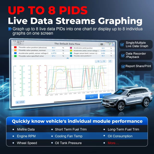 XTOOL A30M V2.0 OBD2 Scanner Komplettset mit Bluetooth für alle Systeme, Aktiver Test und 26 Reset-Funktionen, CAN FD fähig, Schwarz - Bild 1