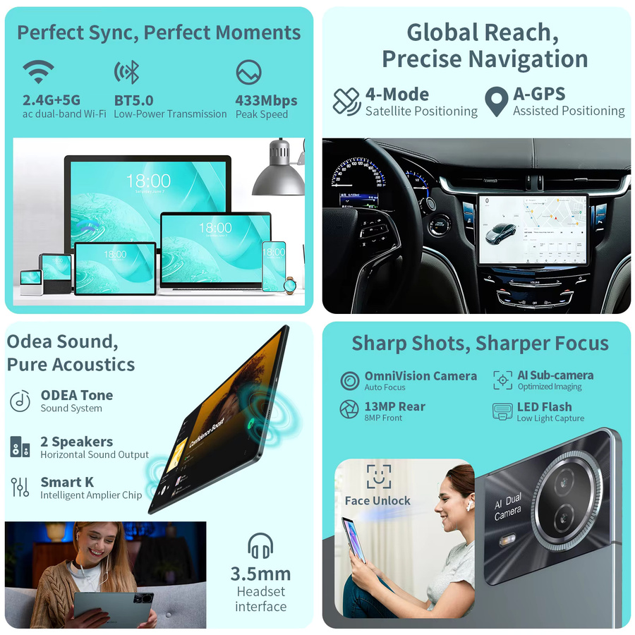 Teclast ODEA S11 Tablet Grau mit 11 Zoll IPS Display, 16GB RAM, 256GB ROM, Android 14, 4G LTE, GPS und 8000mAh Akku - Bild 4