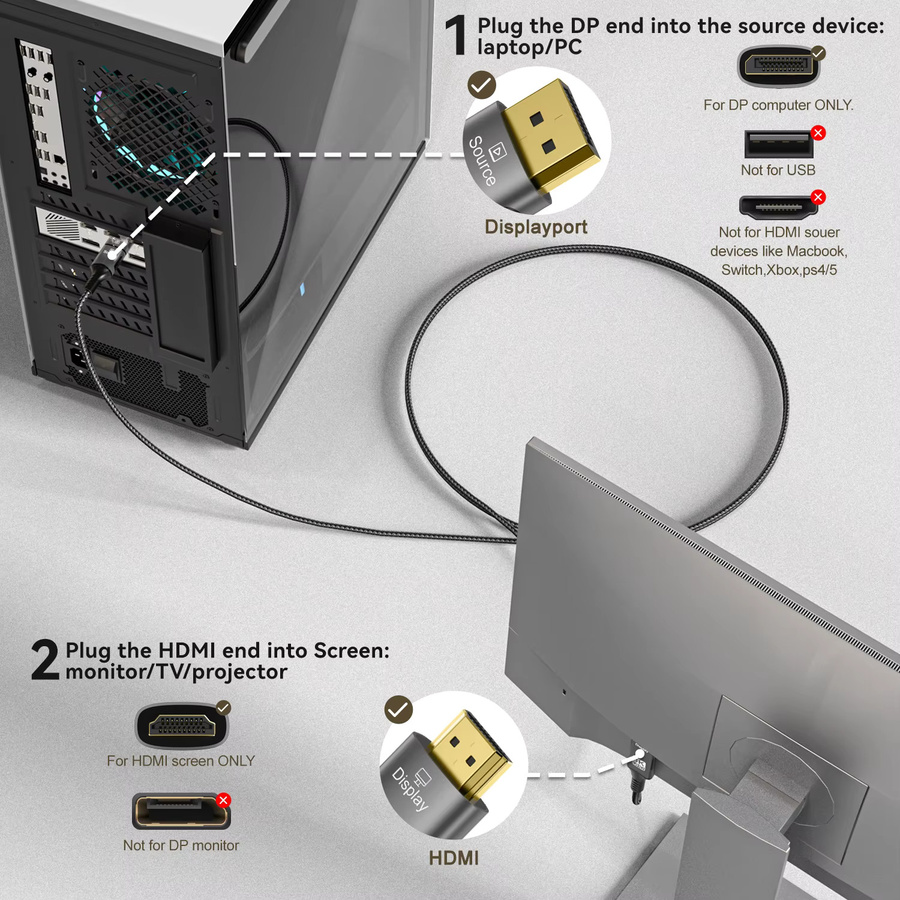FDBOY DisplayPort-zu-HDMI-Kabel 8K@60Hz unidirektional mit geflochtenem Design für HDTV, MacBook und Xbox - Bild 5