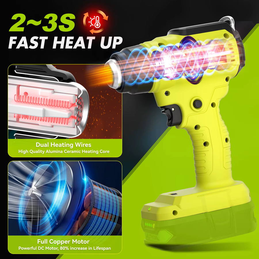 Nananuu Akku-Heißluftpistole für Ryobi 18 V Akku mit 4 Düsen für DIY-Schrumpfarbeiten - Bild 6