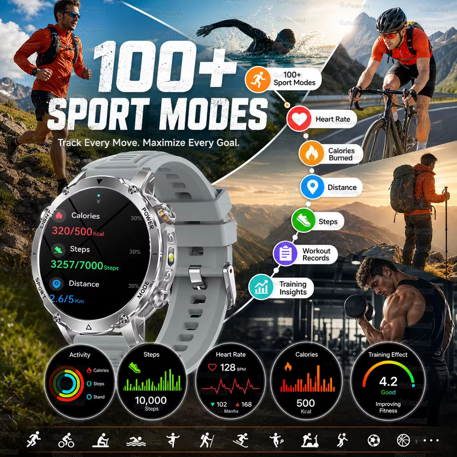 GUHUAVMI TANK Ultra Smartwatch für Herren in Schwarz mit 1400mAh Akku, GPS-Tracking, Bluetooth-Anruffunktion und Sport-Taschenlampe, wasserdicht und Outdoor-tauglich - Bild 5