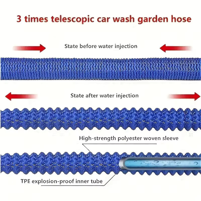 Ausziehbarer Gartenwasserschlauch FLOWERS SPRAL aus PVC mit doppeltem Metallverbinder in Blau, Länge: 7,62 m - Bild 2