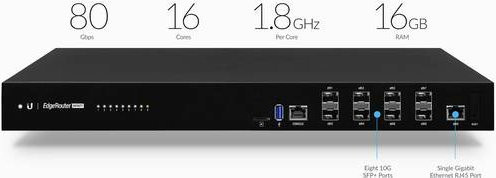 Ubiquiti Networks EdgeRouter Infinity ER-8-XG LAN-Router in Schwarz - Bild 1