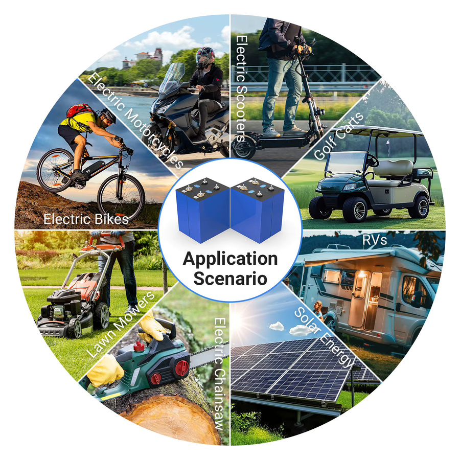 UNITPACKPOWER Lithium-Ionen-Akku mit Phosphat-Zellen, 48V 40Ah, Blau, geeignet für E-Bike, Boot und Golfwagen - Bild 5