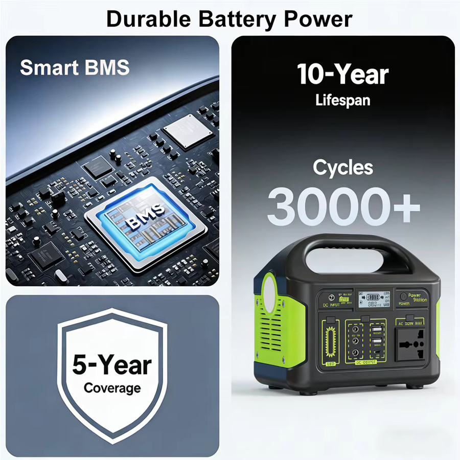 Gaiaray Tragbare Stromversorgung 300W 256Wh Solar-Powerstation in Schwarz mit LiFePO4 Akku und Smart BMS für Camping, Reisen und Wohnmobil - Bild 2