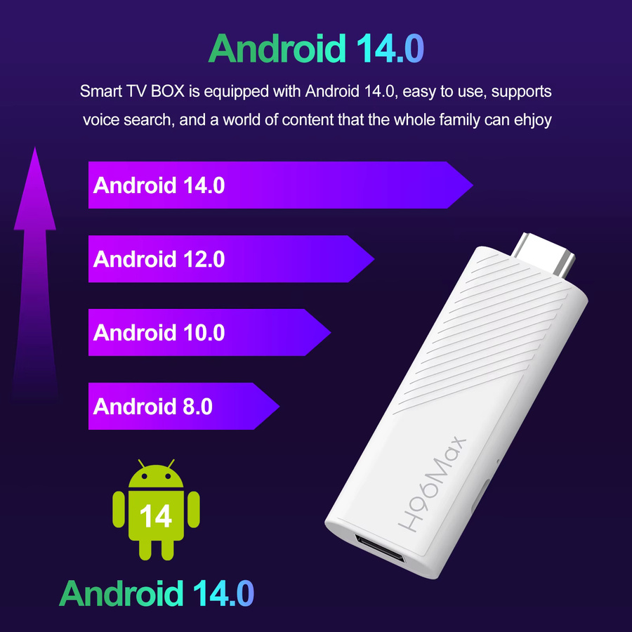 MicroData H96Max H313 TV-Stick 4K mit Android TV 14, Quad-Core ARM Cortex A53 und WiFi 6, Tragbarer Streaming-Media-Player in Weiß - Bild 4
