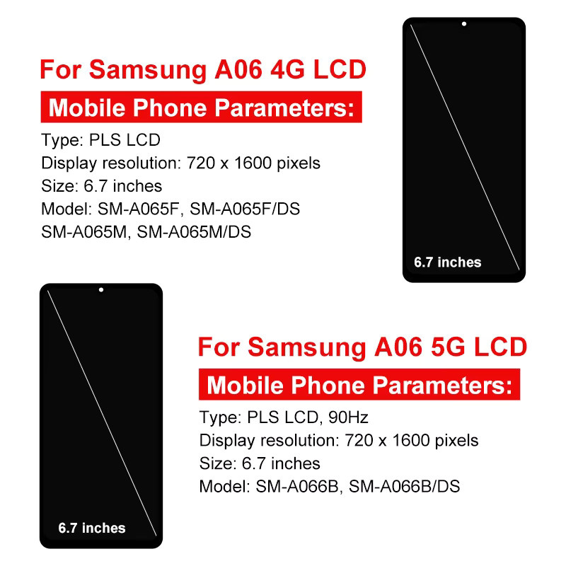 Samsung Galaxy A06 4G 5G Ersatzdisplay mit IPS-LCD und Touchscreen-Digitizer in Schwarz für Modelle A065 und A066 - Bild 2