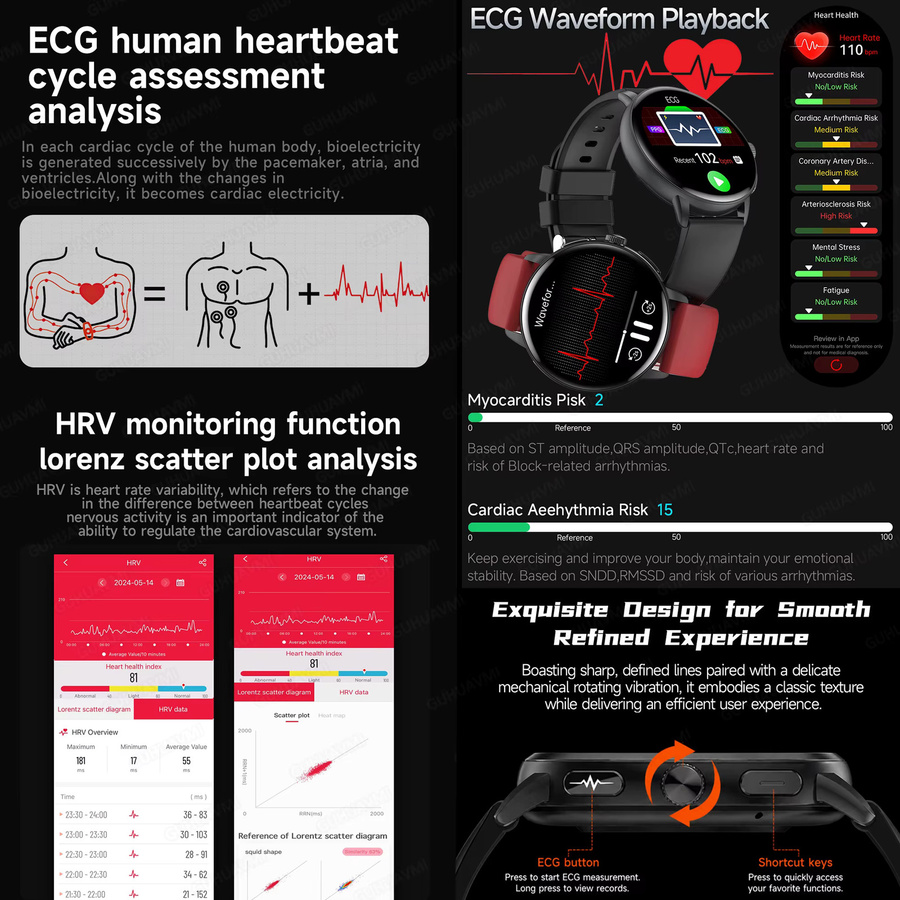 GUHUAVMI Smartwatch für Herren mit KI-gestützter Präzisionsdiagnose, HD AMOLED-Bildschirm, EKG-Messung, Blutdruck-, Harnsäure- und Körperfettmessung sowie Anruffunktion in Schwarz - Bild 4